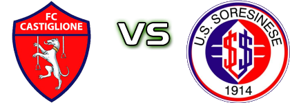 Castiglione - Soresinese Calcio head to head game preview and prediction