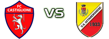 Castiglione - Offanenghese Estatísticas e detalhes do jogo