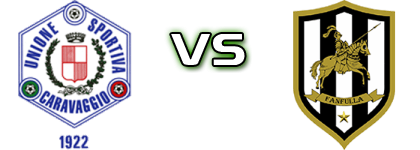 Caravaggio - Fanfulla detalji utakmice i statistika