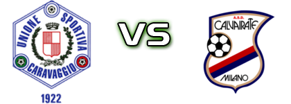 Caravaggio - Calvairate детайли и статистика