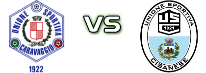 Caravaggio - Cisanese Spiel Prognosen und Statistiken