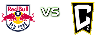 NY Red Bulls II - Columbus Crew 2 детайли и статистика