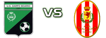 Darfo Boario - Juvenes Pradalunghese Detalji meca I statistika.