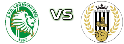 Leonfortese - Leonzio head to head game preview and prediction