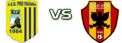 Pro Favara 1984 - Igea 1946 head to head game preview and prediction
