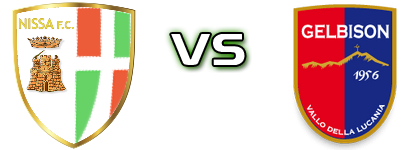 Nissa - Gelbison Spiel Prognosen und Statistiken