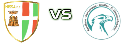 Nissa - Resuttana head to head game preview and prediction