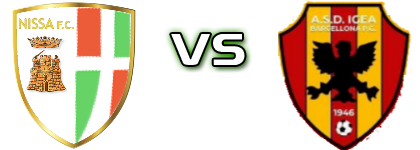 Nissa - Igea 1946 head to head game preview and prediction