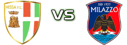 Nissa - Milazzo Spiel Prognosen und Statistiken Nissa - Milazzo Spiel Prognosen und Statistiken