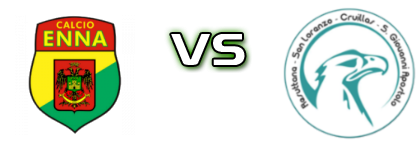 Enna - Resuttana head to head game preview and prediction