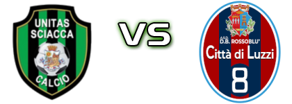 Unitas Sciacca - Luzzi Detalles y estadisticas