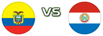 Ecuador - Paraguay Estatísticas e detalhes do jogo