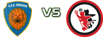 Siracusa - Foggia Estatísticas e detalhes do jogo