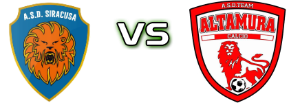 Siracusa - Team Altamura детайли и статистика