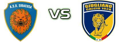 Siracusa - Giugliano head to head game preview and prediction