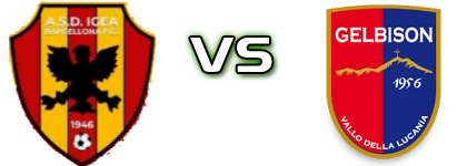 Igea 1946 - Gelbison Detalles y estadisticas