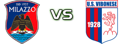 Milazzo - Vibonese head to head game preview and prediction