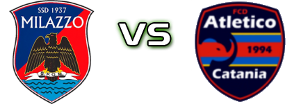 Milazzo - Atletico Catania 1994 head to head game preview and prediction