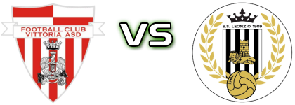 Vittoria - Leonzio head to head game preview and prediction Vittoria - Leonzio head to head game preview and prediction