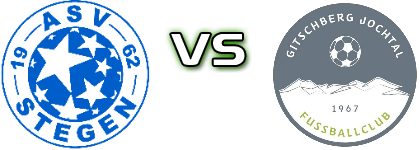 Stegen - Gitschberg Jochtal detalji utakmice i statistika