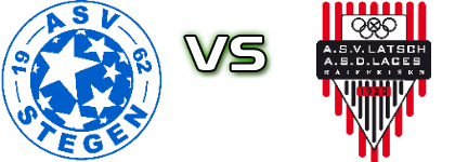 Stegen - Latsch детайли и статистика