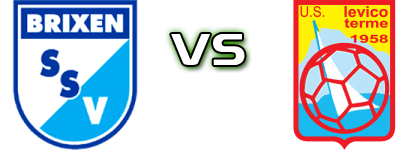 Brixen - Levico head to head game preview and prediction