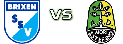 Brixen - Mori S. Stefano head to head game preview and prediction