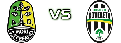Mori S. Stefano - Rovereto Spiel Prognosen und Statistiken