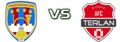 Weinstrasse Süd - Terlano Detalles y estadisticas