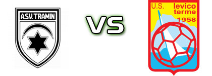 Tramin  - Levico Spiel Prognosen und Statistiken