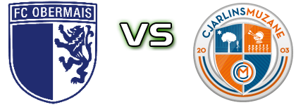 Maia Alta Obermais - Cjarlins Muzane Estatísticas e detalhes do jogo