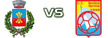 Lavis - Levico Statistiche e dettagli partita