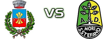 Lavis - Mori S. Stefano head to head game preview and prediction