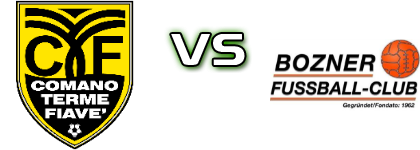 Comano Terme Fiavé - Bozner head to head game preview and prediction