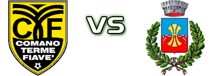 Comano Terme Fiavé - Lavis head to head game preview and prediction