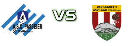 Passeier - Laghetti Raiffeisen head to head game preview and prediction