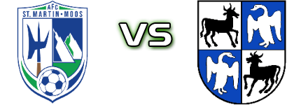 St. Martin Moos - Nals детайли и статистика