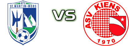 St. Martin Moos - Chienes Statistiche e dettagli partita