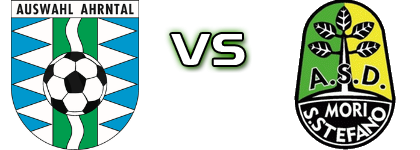 Ahrntal - Mori S. Stefano head to head game preview and prediction