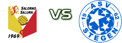 Salorno Raiffeisen - Stegen Detalles y estadisticas