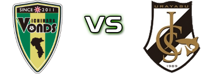 Vonds Ichihara FC - Urayasu head to head game preview and prediction