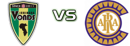 Vonds Ichihara FC - Criacao  head to head game preview and prediction