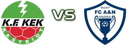 KEK-u - A&N Prizren head to head game preview and prediction