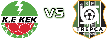 KEK-u - KF Trepça M. head to head game preview and prediction