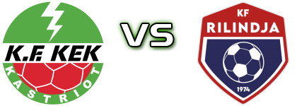 KEK-u - Rilindja 1974 head to head game preview and prediction KEK-u - Rilindja 1974 head to head game preview and prediction