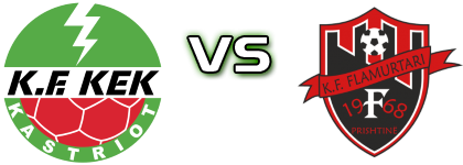 KEK-u - Flamurtari Spiel Prognosen und Statistiken KEK-u - Flamurtari Spiel Prognosen und Statistiken