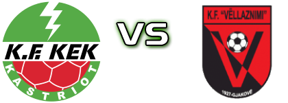 KEK-u - Vëllaznimi Spiel Prognosen und Statistiken