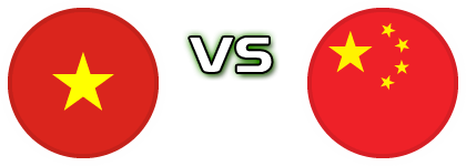 Vietnam - China Statistiche e dettagli partita