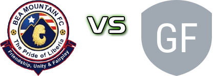 BEA Mountain FC - Gardnersville FC Detalles y estadisticas