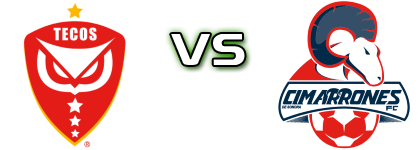 Tecos - Cimarrones Statistiche e dettagli partita